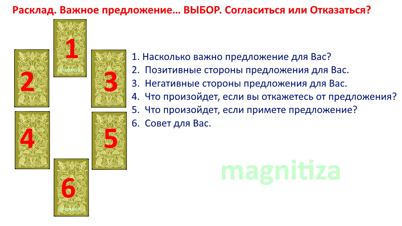 Предложение советы. Важное предложение. Положительная сторона предложения. Совет или предложение карты. Предложение выбор без выбора.